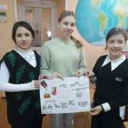 Fifth-graders of the International Linguistic School study the Athenian Theater and create intelligence maps.
